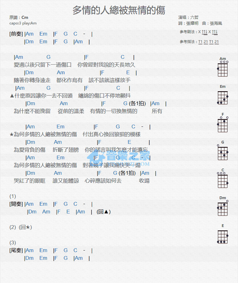 多情的人总被无情的伤尤克里里谱