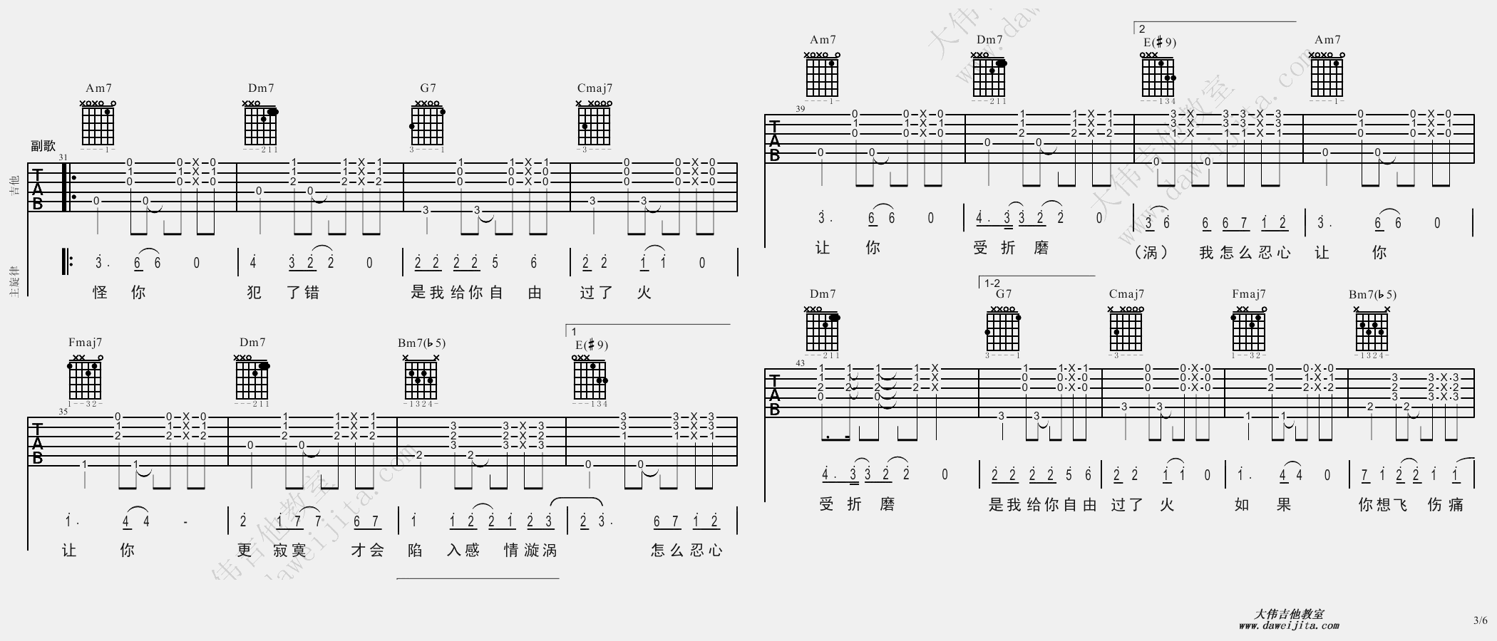 过火(BossaNova)(吉他谱)_张信哲