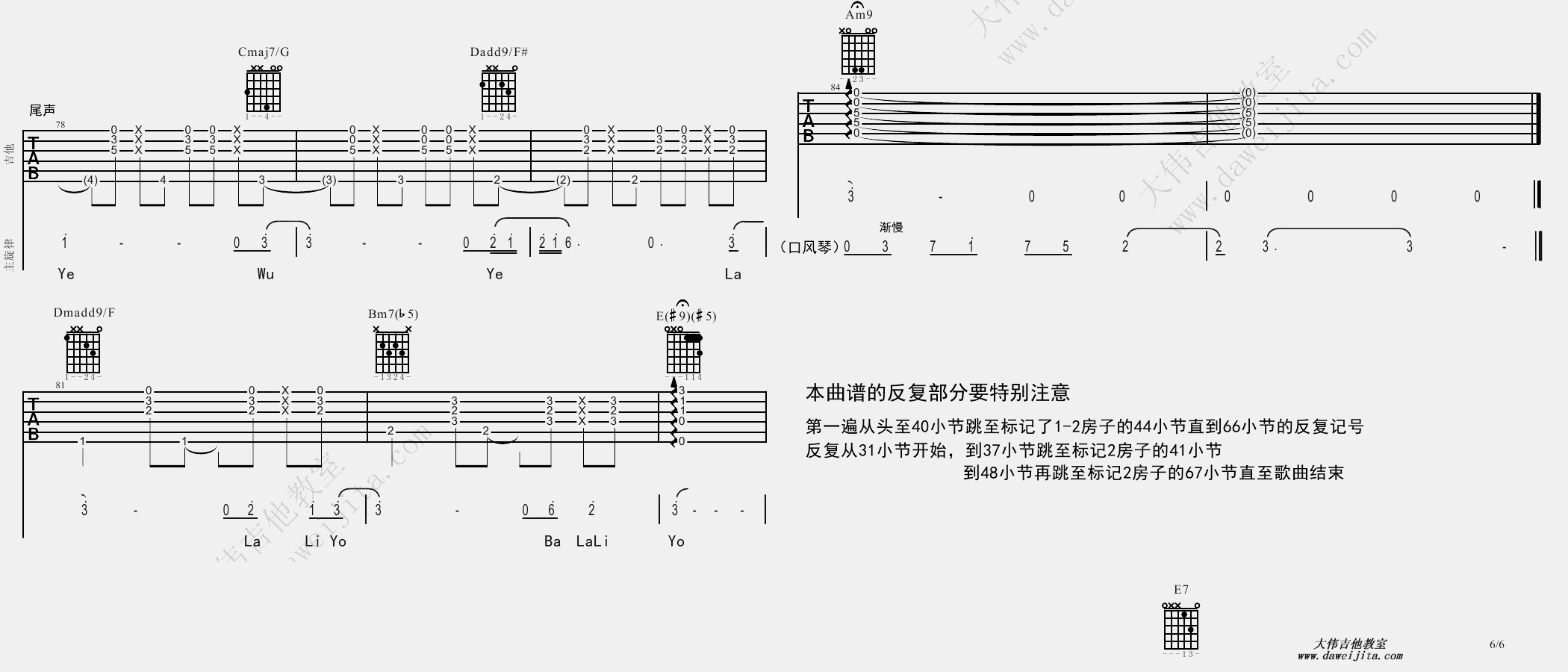 过火(BossaNova)(吉他谱)_张信哲