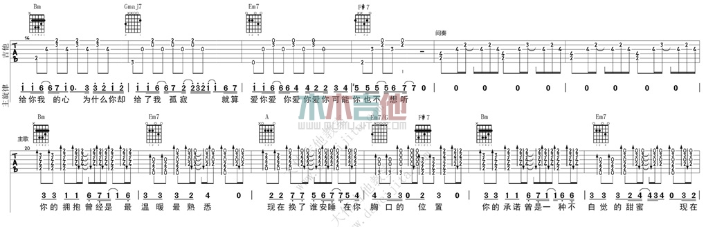 A.I.N.Y.爱你(吉他谱)_D调原版六线谱_大伟吉他_邓紫棋