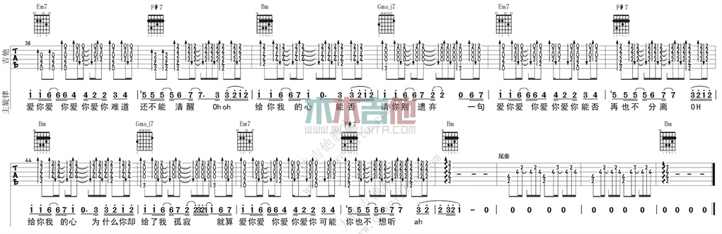 A.I.N.Y.爱你(吉他谱)_D调原版六线谱_大伟吉他_邓紫棋