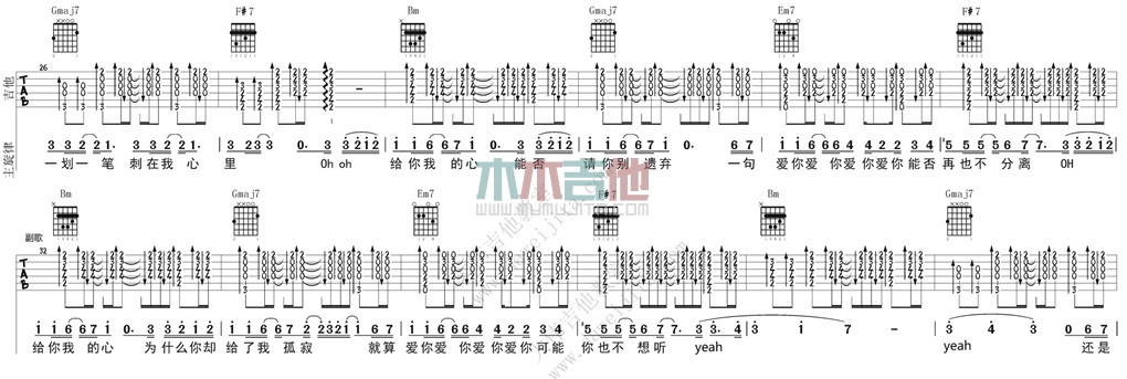 A.I.N.Y.爱你(吉他谱)_D调原版六线谱_大伟吉他_邓紫棋