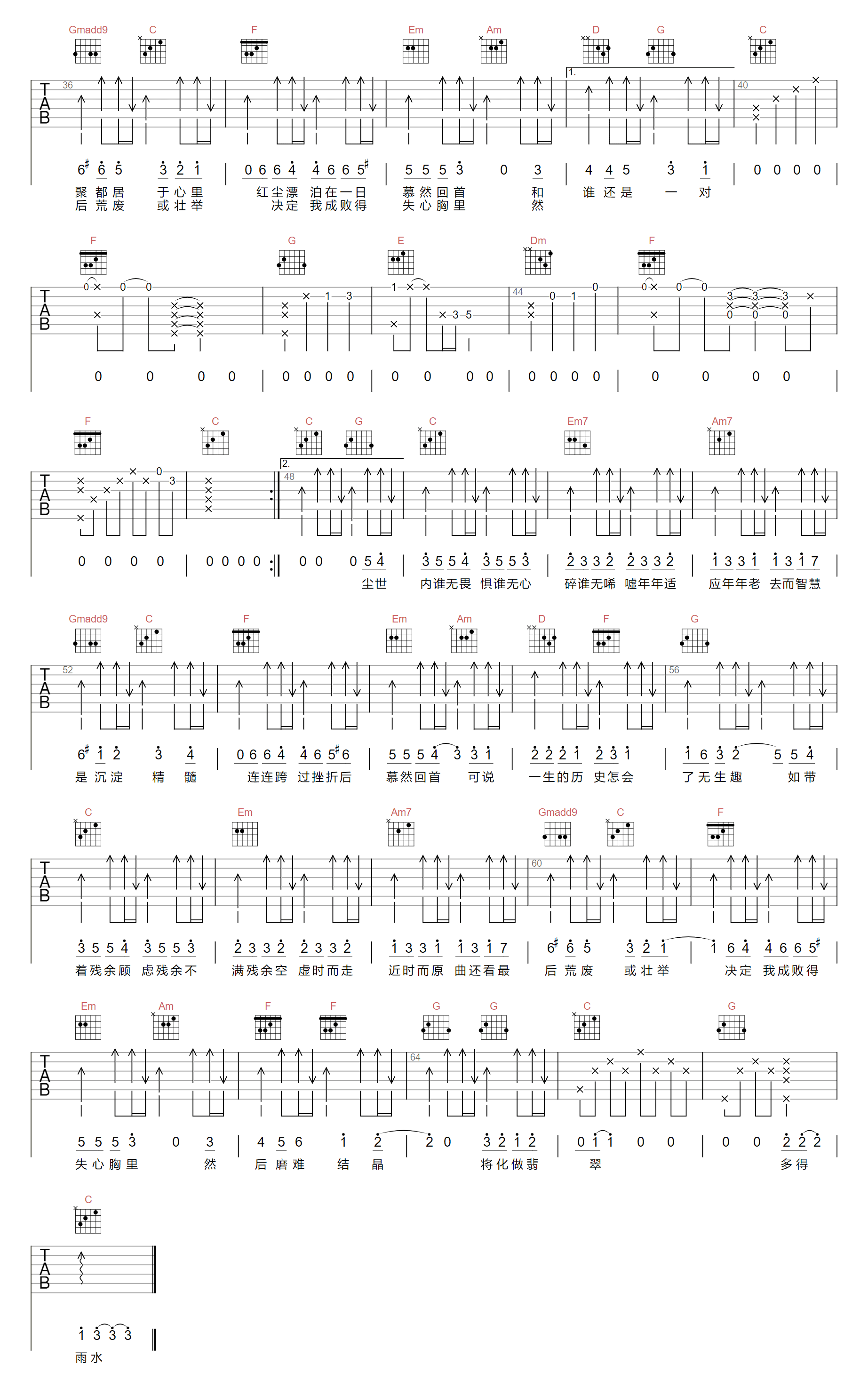 郑秀文《我们都是这样长大的吉他谱》 C调原版六线谱