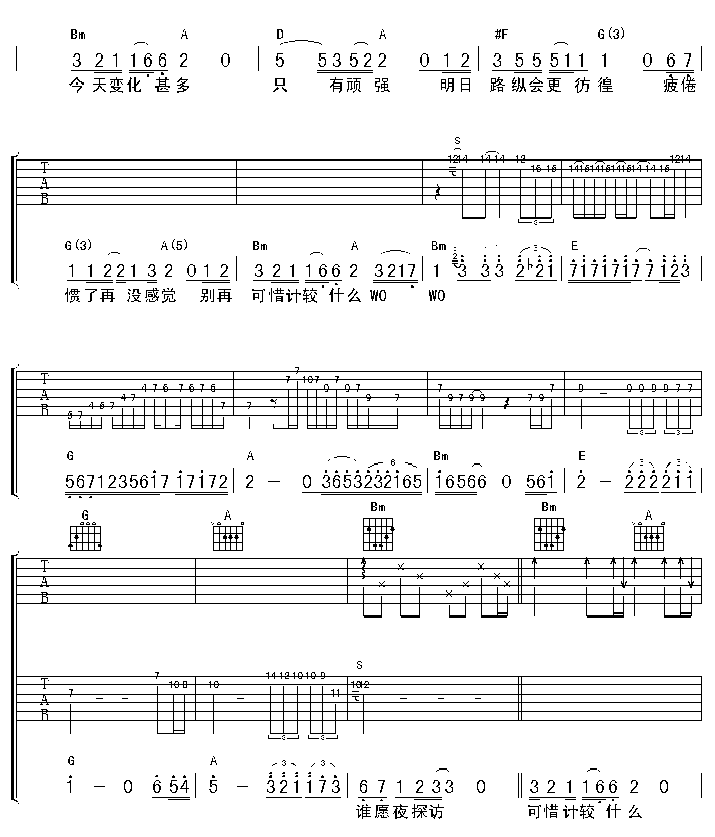 谁伴我闯荡吉他谱第3页