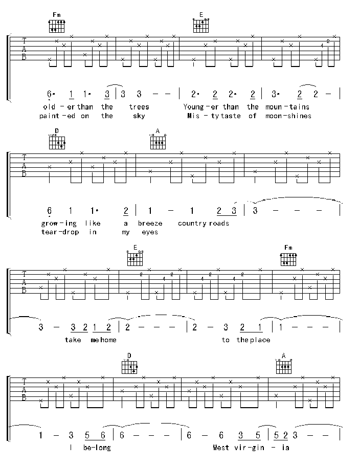 Countryroad吉他谱第2页