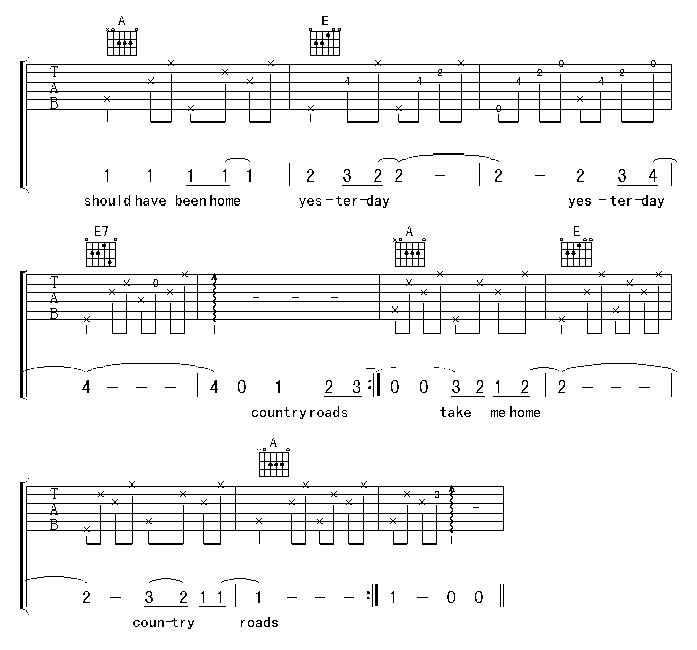 Countryroad吉他谱第4页