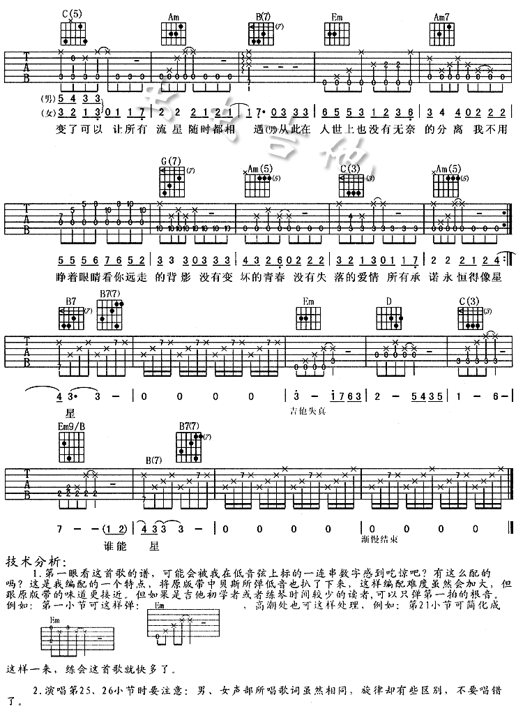 只要有你吉他谱第2页