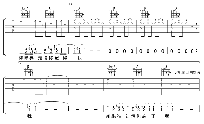 借口 吉他谱