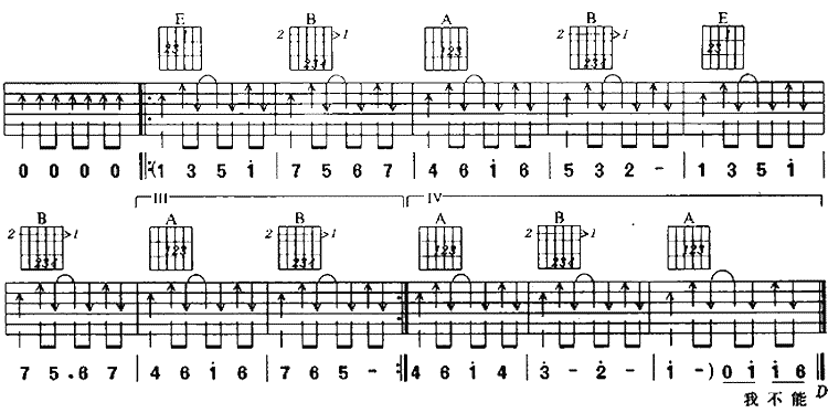 树吉他谱第3页