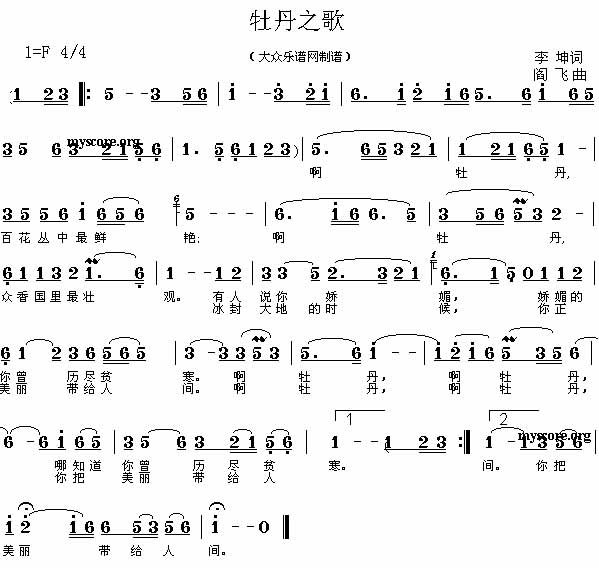 下雪吉他谱,原版歌曲,简单F调弹唱教学,六线谱指弹简谱1张图