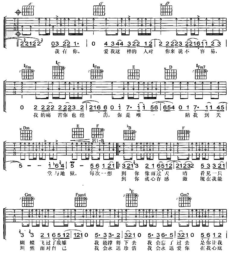 蝴蝶 吉他谱