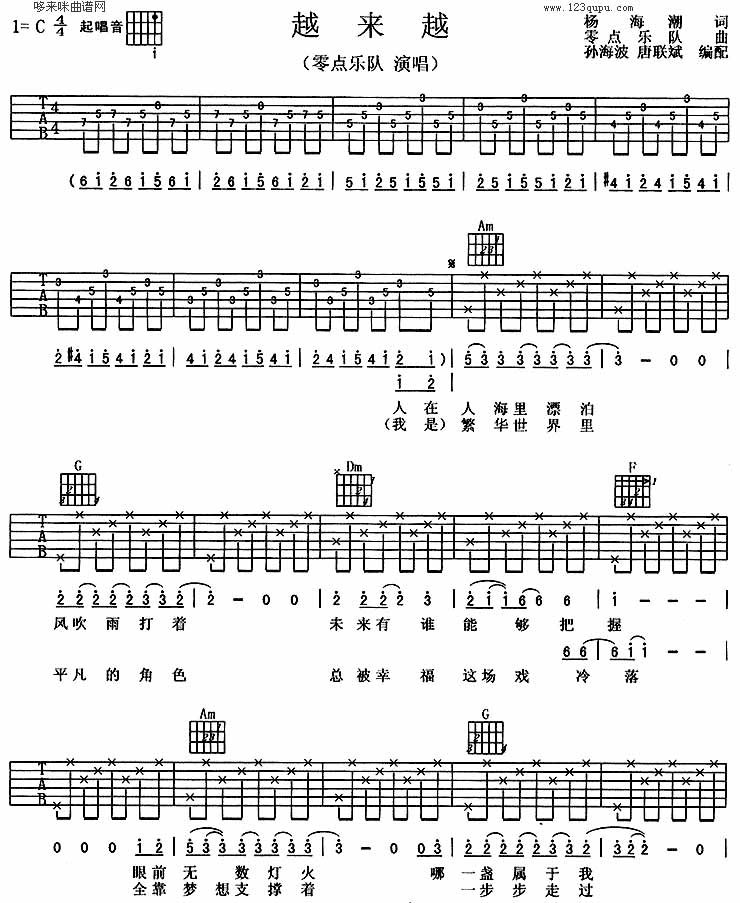 WithoutMe吉他谱,原版歌曲,简单C调弹唱教学,六线谱指弹简谱1张图