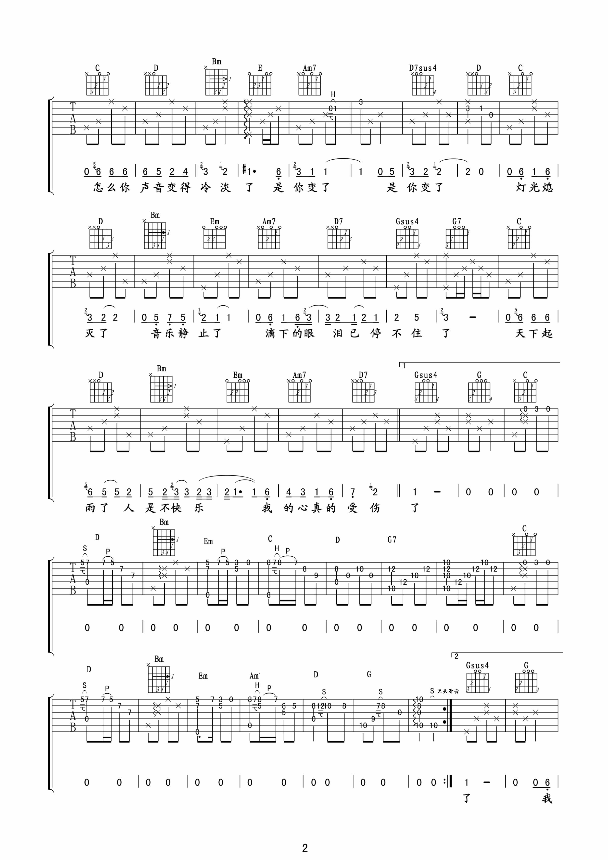 张学友 我真的受伤了|吉他谱