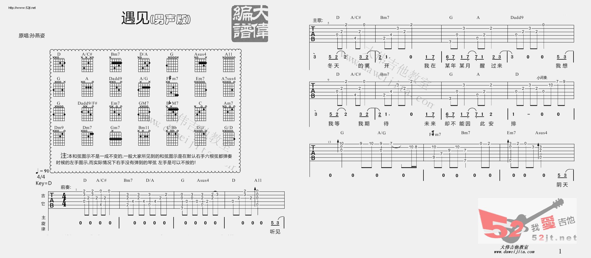 遇见 详细介绍吉他谱视频 吉他谱