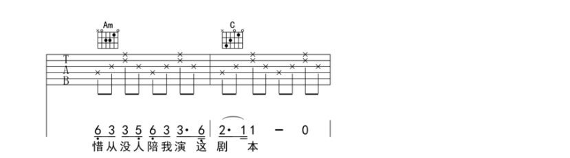 《年轮吉他谱》_汪苏泷_B调 图三