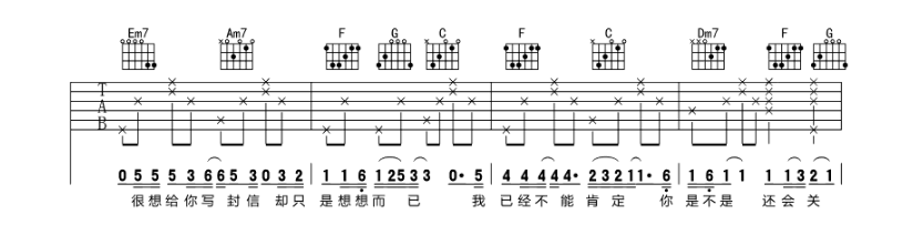 《你是我的唯一吉他谱》_林俊杰_C调 图二