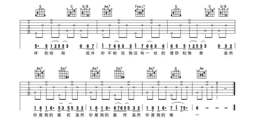 《你是我的唯一吉他谱》_林俊杰_C调 图6