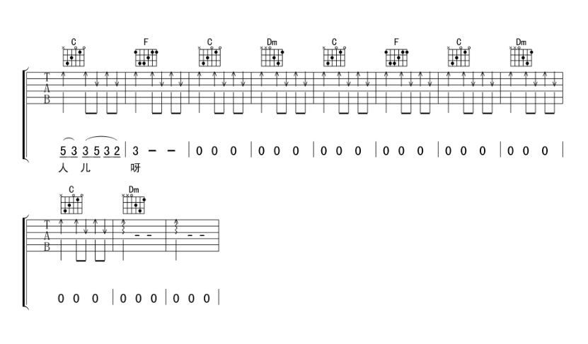 《算了吧吉他谱》_伍佰_F调 图5