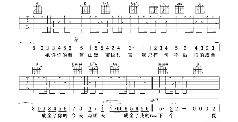 《成全吉他谱》_刘若英_B调 图四