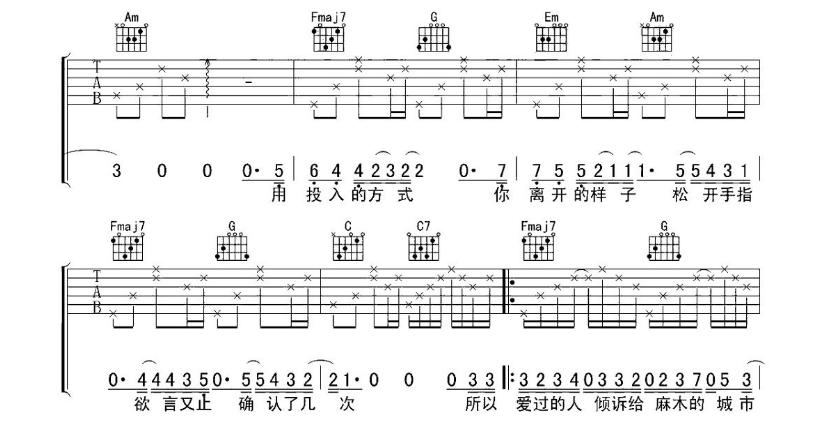 《天份吉他谱》_薛之谦_C调 图二