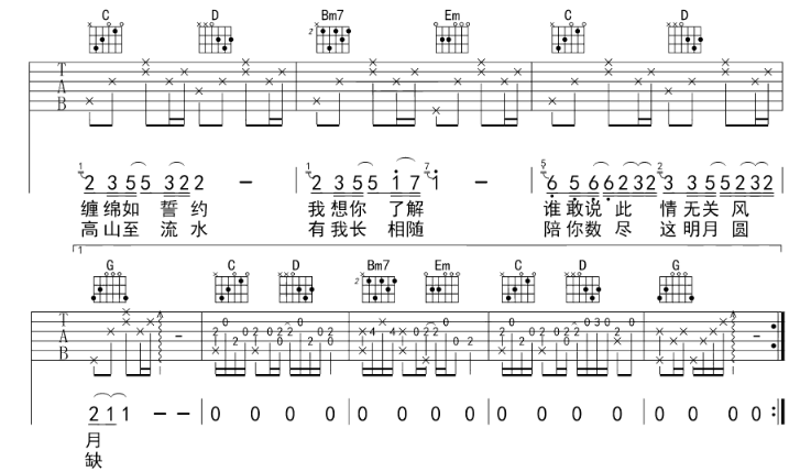 《落吉他谱》_平沙落雁_G调 图四