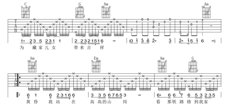 《天路吉他谱》_韩红_C调 图二