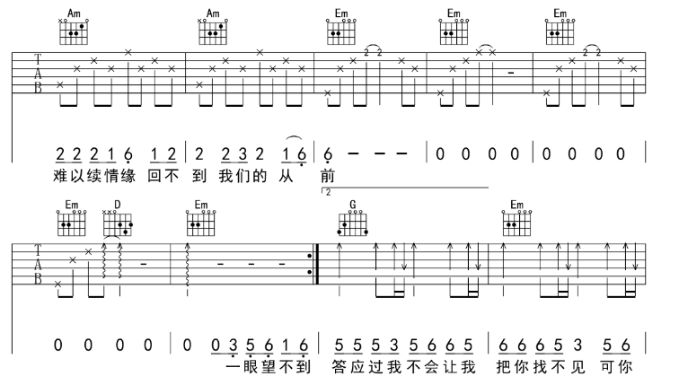 《西海情歌吉他谱》_刀郎_G调 图四