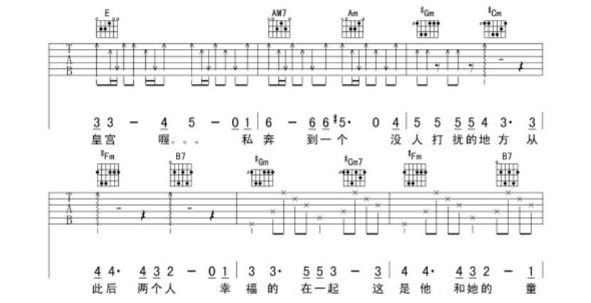 《枕边故事吉他谱》_华晨宇_E调 图四
