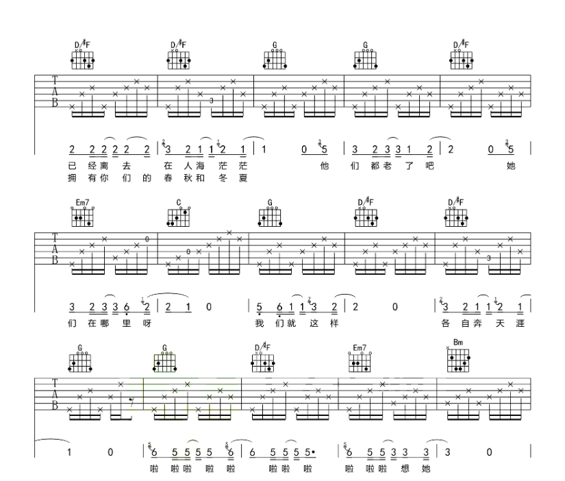 《那些花儿吉他谱》_朴树_G调 图三