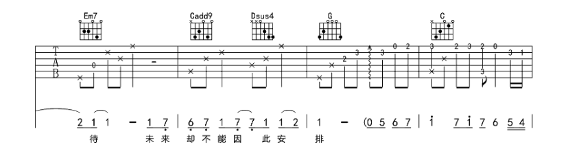 《遇见吉他谱》_孙燕姿_G调 图二