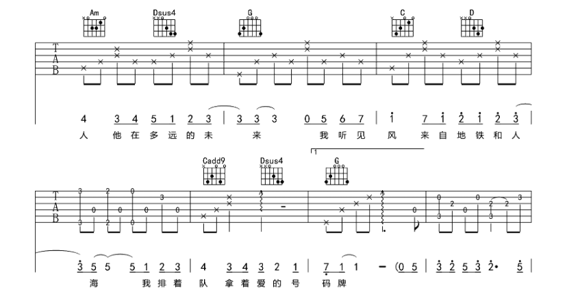 《遇见吉他谱》_孙燕姿_G调 图四