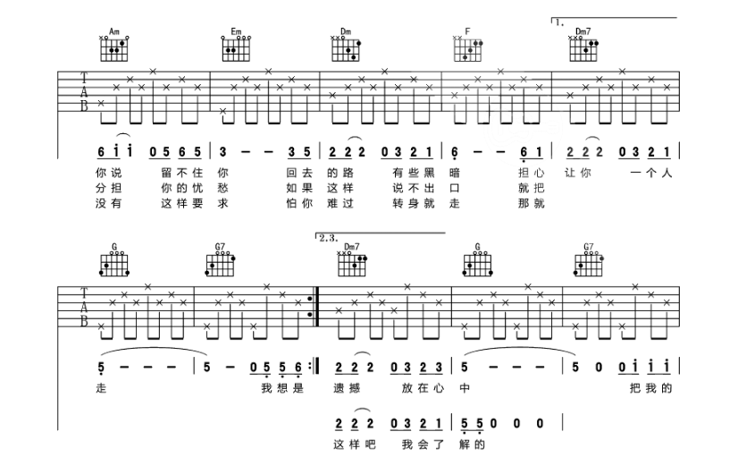 《把悲伤留给自己吉他谱》_网络歌手_C调 图二