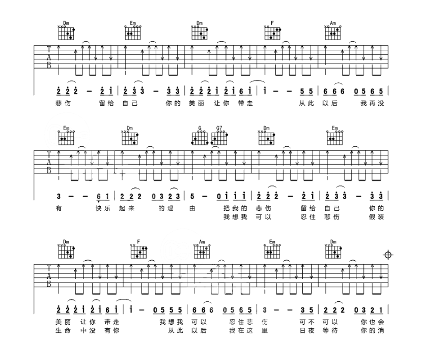 《把悲伤留给自己吉他谱》_网络歌手_C调 图三