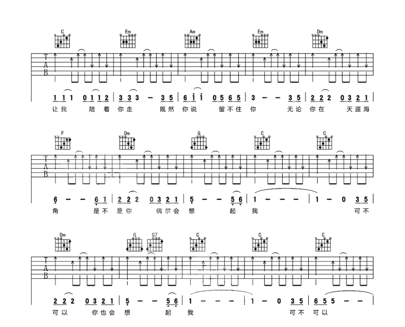《把悲伤留给自己吉他谱》_网络歌手_C调 图5