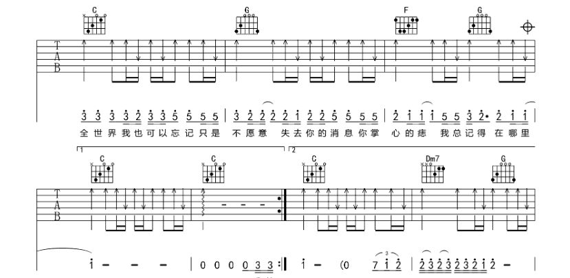 《至少还有你吉他谱》_林忆莲_E调 图四