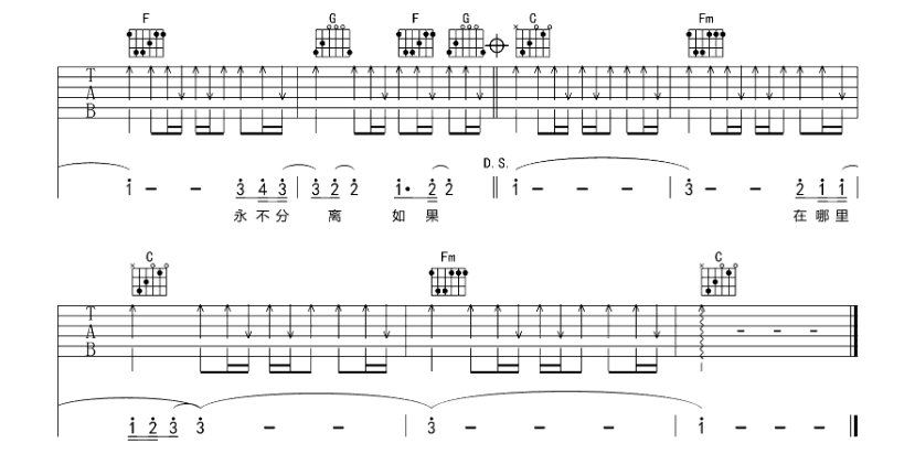 《至少还有你吉他谱》_林忆莲_E调 图6