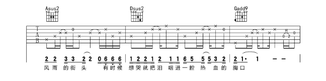 《理想吉他谱》_赵雷_G调 图二