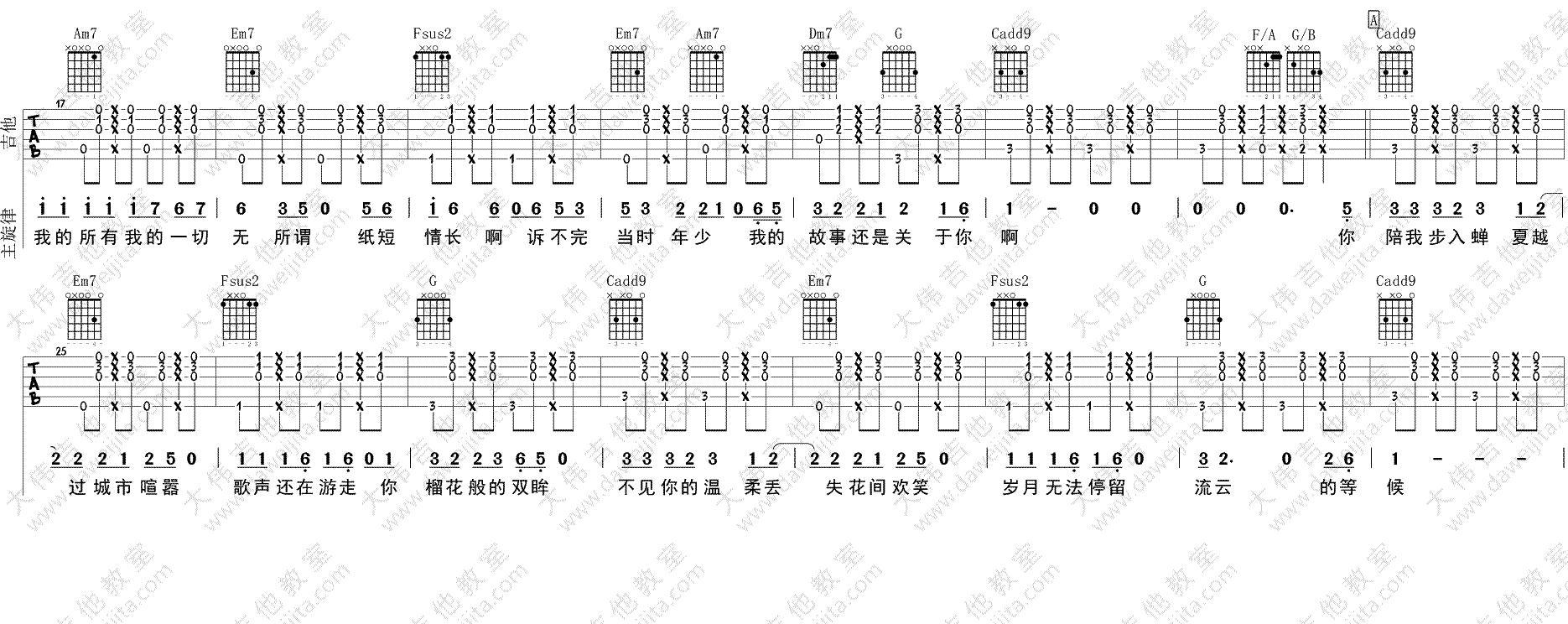 《纸短情长吉他谱》_刘艺佳_C调弹唱图片谱完整版_C调 图二