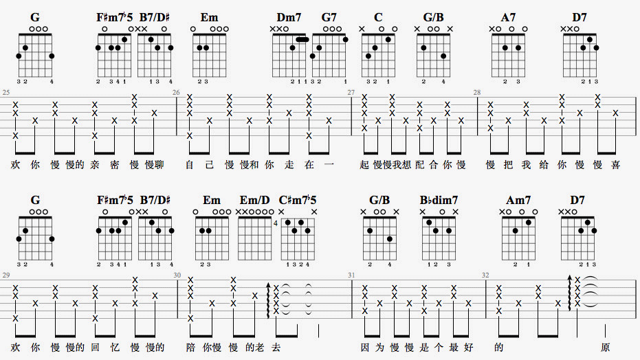 《慢慢喜欢你》吉他谱 莫文蔚 弹唱图片谱