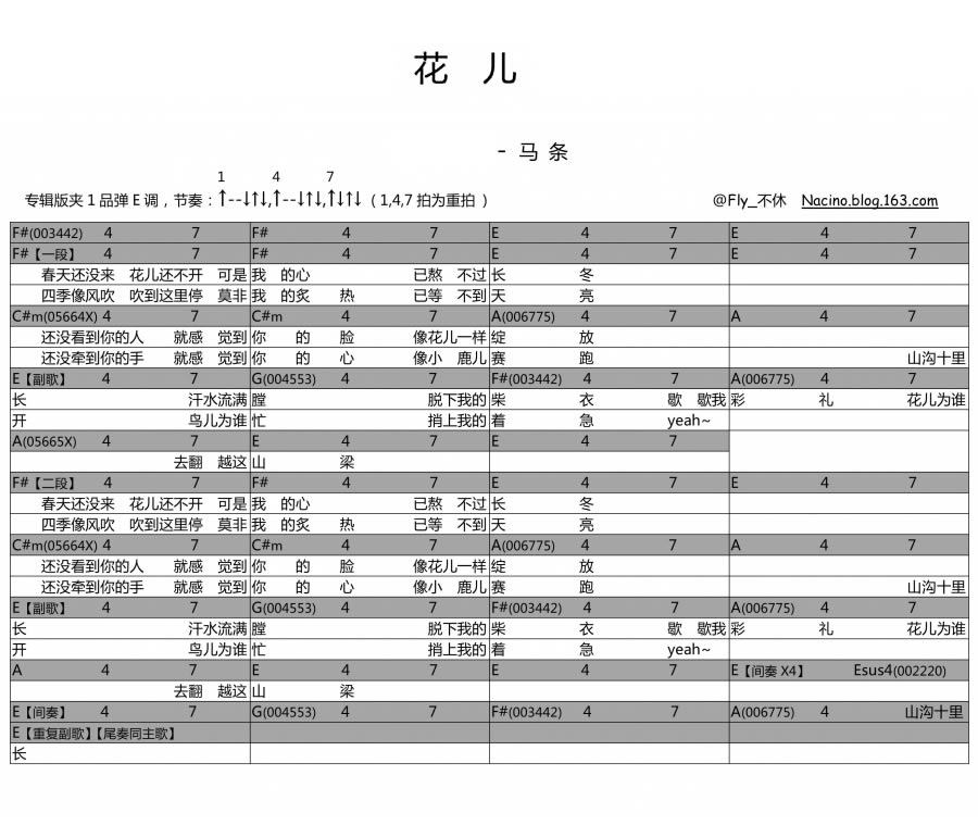 马条花儿吉他谱,简单和弦原版指弹曲谱,马条高清六线乐谱