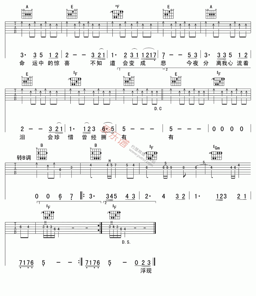 Beyond《曾经拥有》 吉他谱