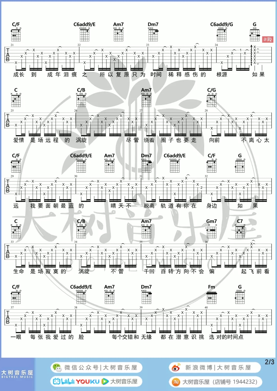 对的时间点 吉他谱