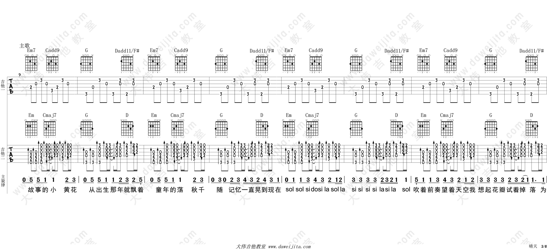 《晴天吉他谱》_周杰伦_G调 图二