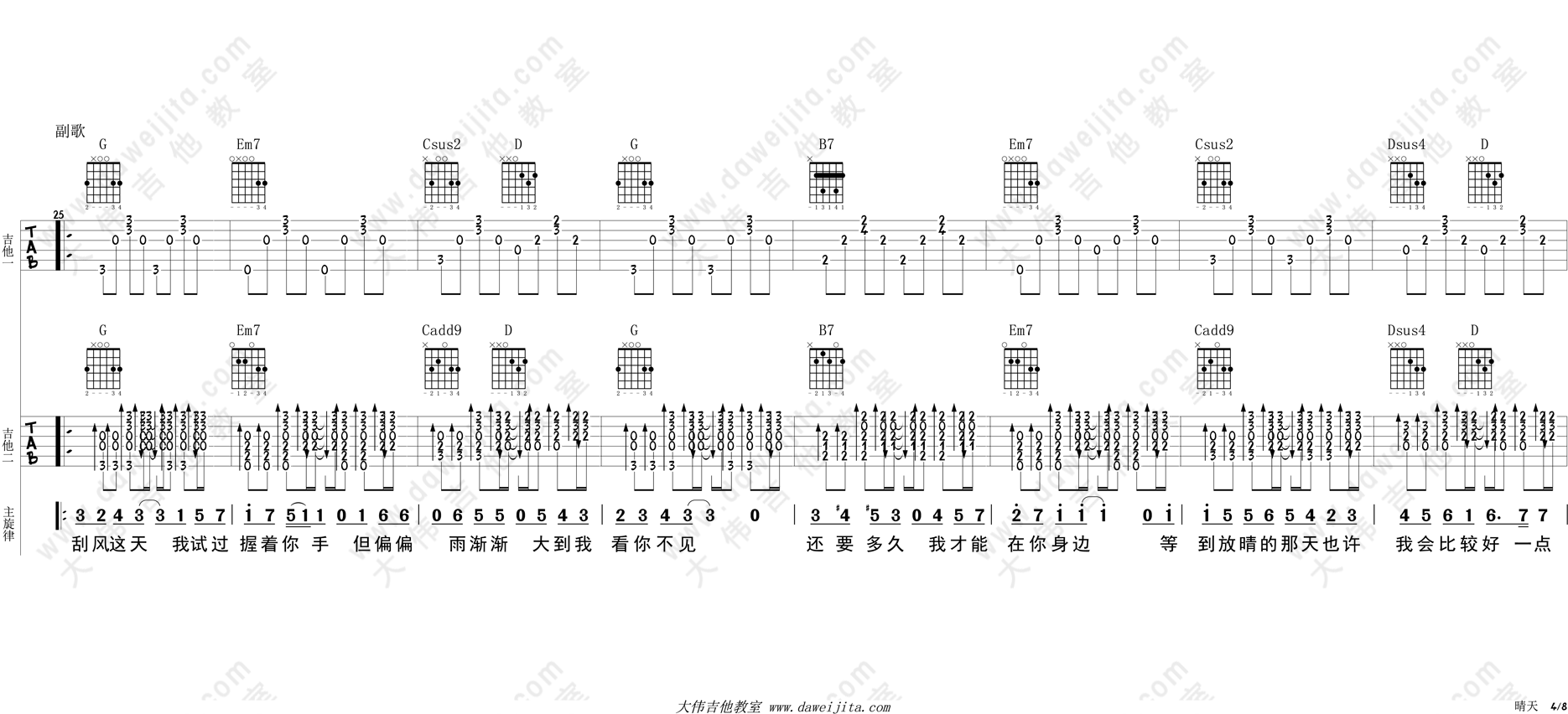 《晴天吉他谱》_周杰伦_G调 图四