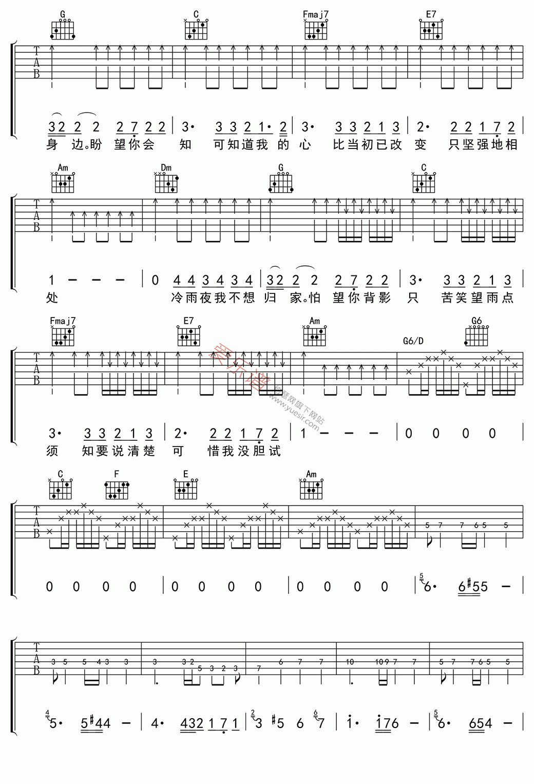 Beyond《冷雨夜》 吉他谱