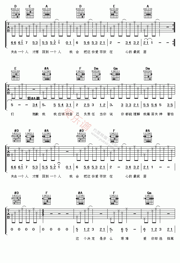 刘若英《落跑新娘》 吉他谱