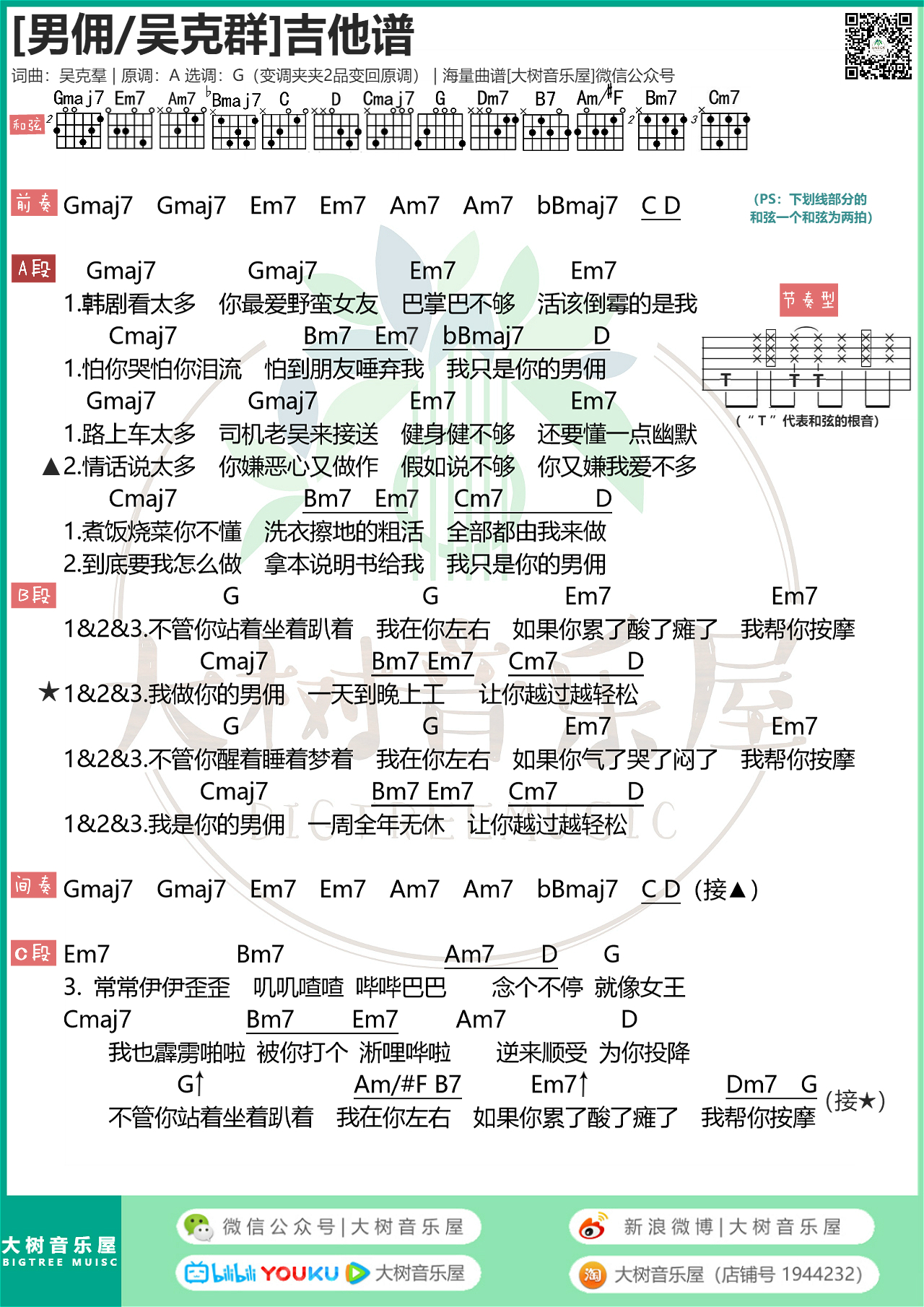 男佣吉他谱,简单A调原版指弹曲谱,吴克群高清流行弹唱六线乐谱