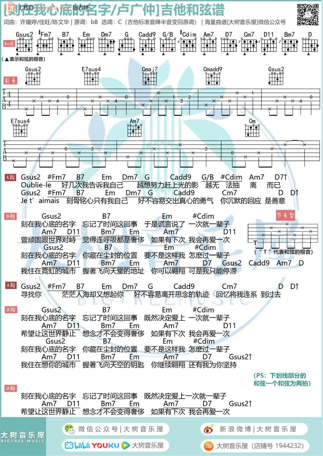 《刻在我心底的名字吉他谱》_卢广仲_C调 图一