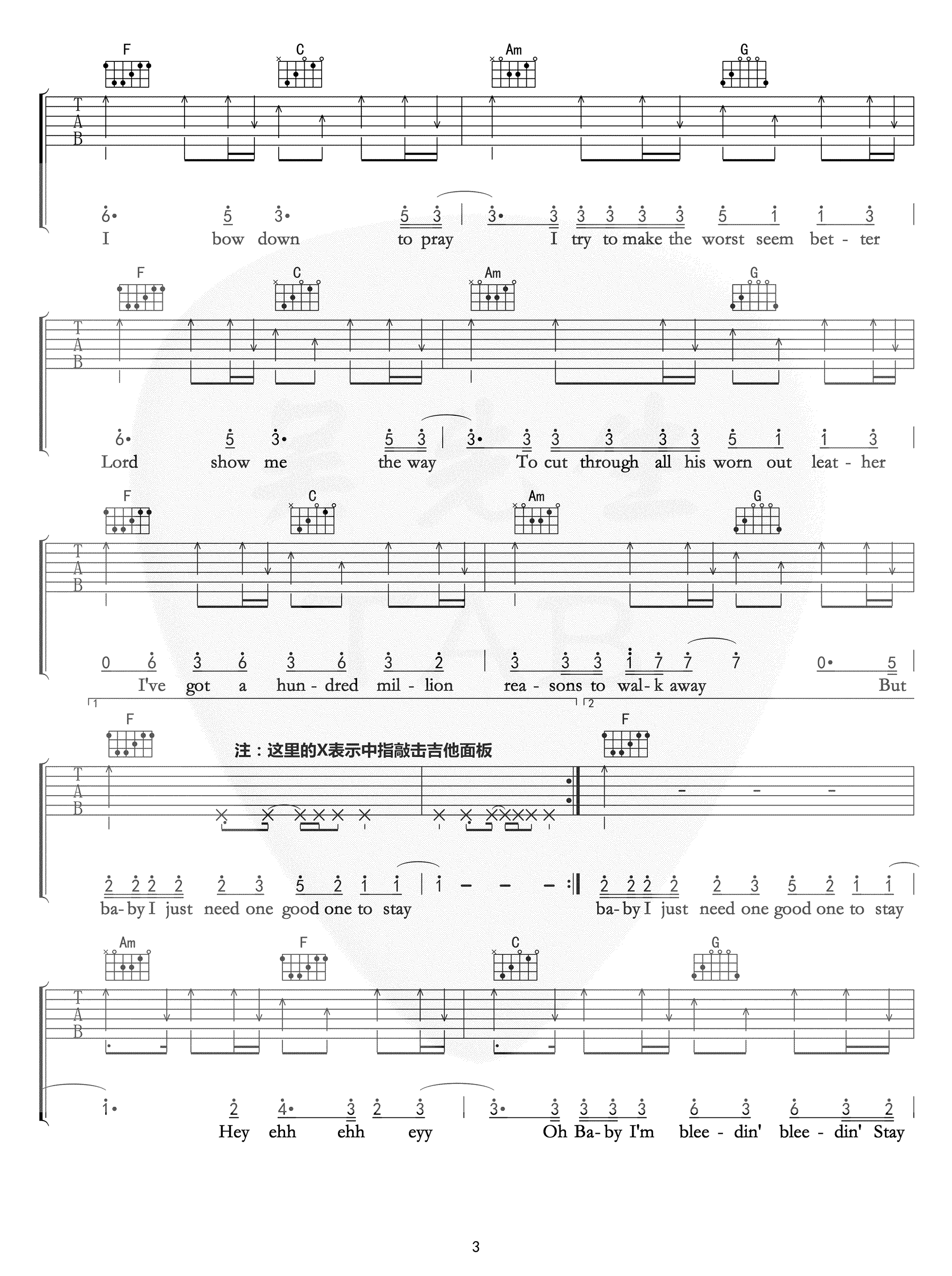 lady gaga《Million Reasons》吉他谱-3