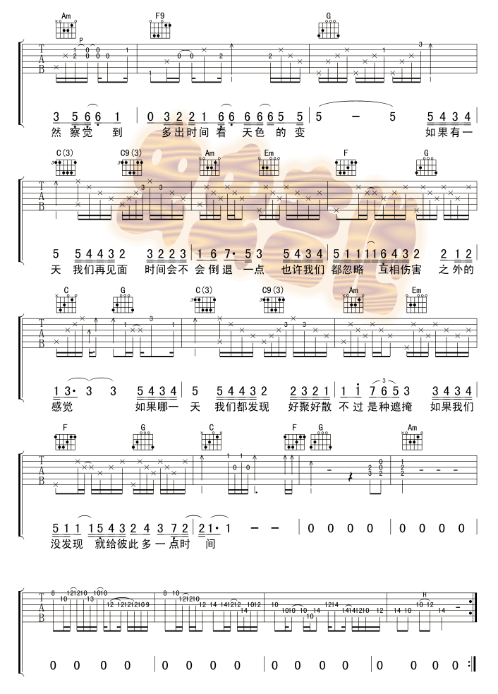 《如果有一天吉他谱》_梁静茹_未知调 图二